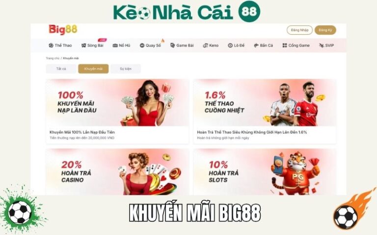 Khuyen Mai Big88 Uu Dai Cuc Khung Danh Cho Nguoi Choi Moi